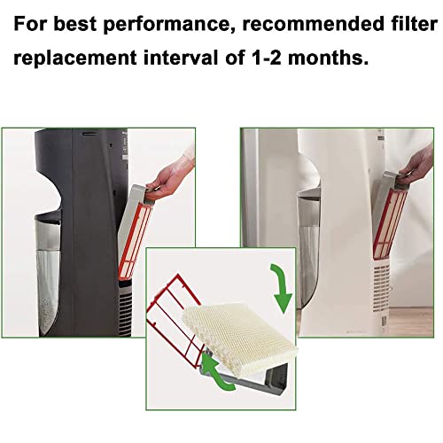 Humidifier Wicking Filter Replacement for Honeywell HEV615 and HEV620 (8 Count)