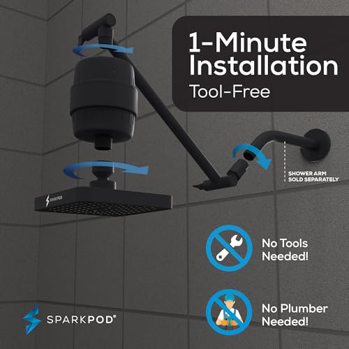 Filtered Shower Head w