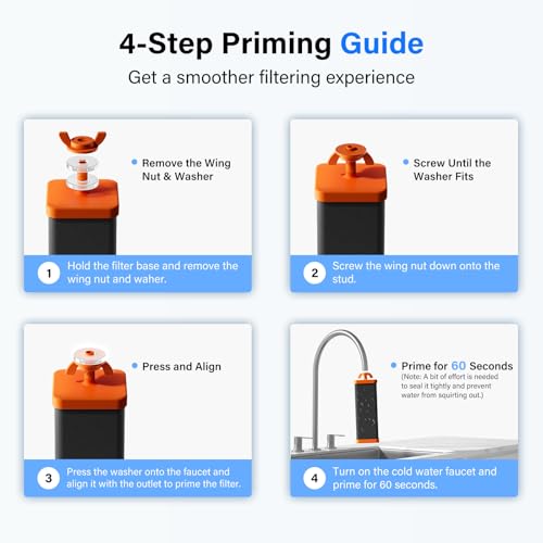 5 Stage Filtration Fluoride