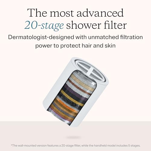 Mounted & Handheld Filtered Shower Head Bundle for Hard Water