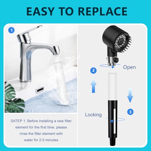 Water Filter Compatible with PWERAN and Fitespot Handheld Shower Head (2 Count)