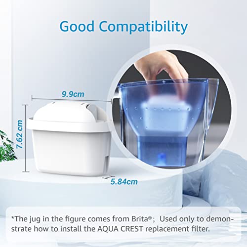 Water Filter Replacement for Brita® Mavea® Maxtra® (6 Count)