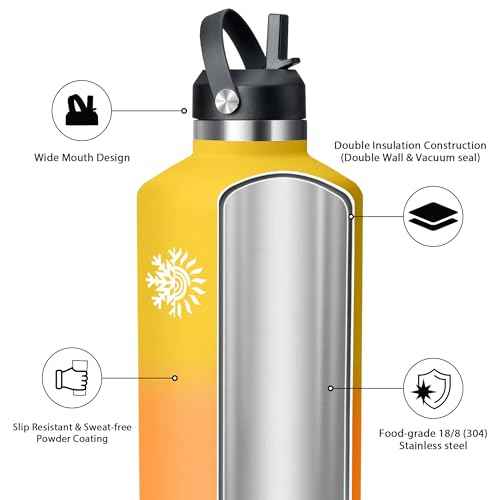 128oz Insulated Water Bottle