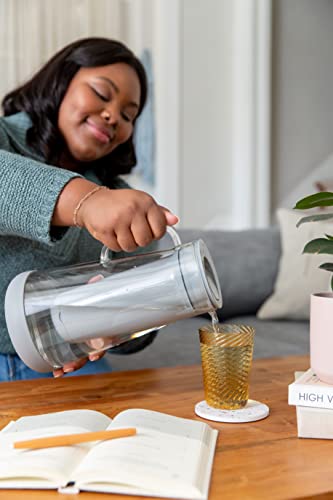 Home Water Filter Pitcher