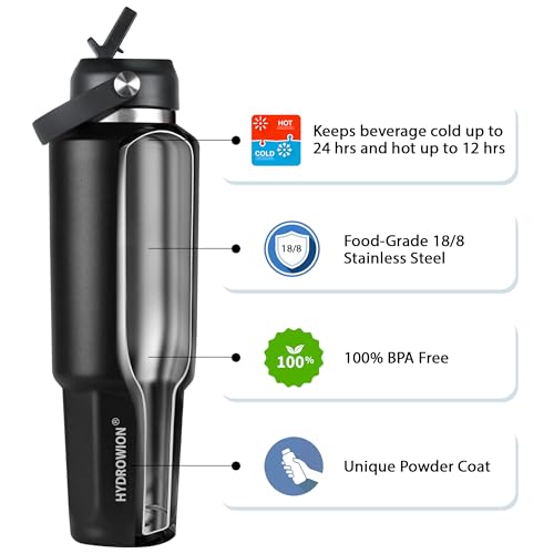 40 oz Insulated Water Bottle