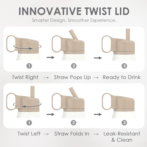 Inspiration Stainless Steel Water Bottle with Twist Lid 20oz