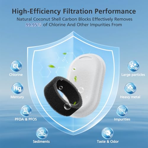 50 Pack Cat Water Fountain Filters for Stainless Steel Pet Water Dispenser (25 Count)