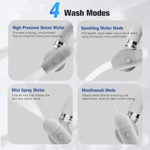 4 Modes Multifunctional Kitchen & Bathroom Water Filter for Sink Faucet with 2pcs Replacement Filters