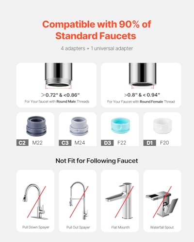 Faucet Mount Water Filter