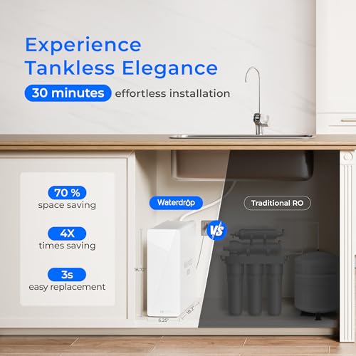 X8 Reverse Osmosis System Undersink