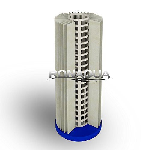 Pleated Sediment Water Filter Cartridge 9.87”x 2.5” Amplified Surface Area