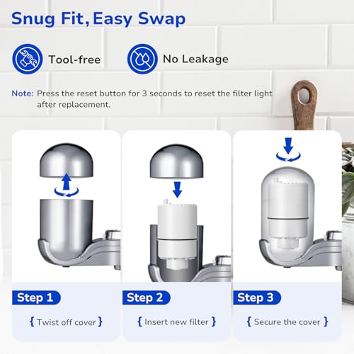 2 Pack PURFaucet Water Filter Replacement for PURFiltration System (2 Count)