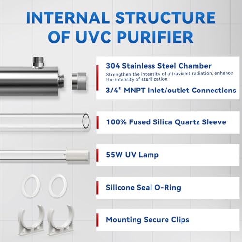 UV Water Filter Whole House