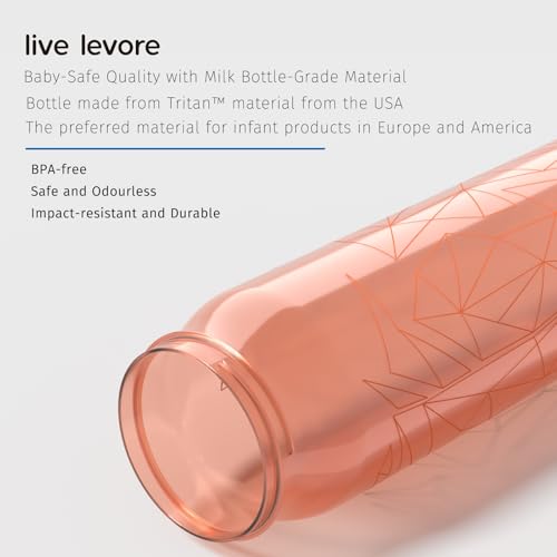 Tritan Plastic Clear Water Bottle