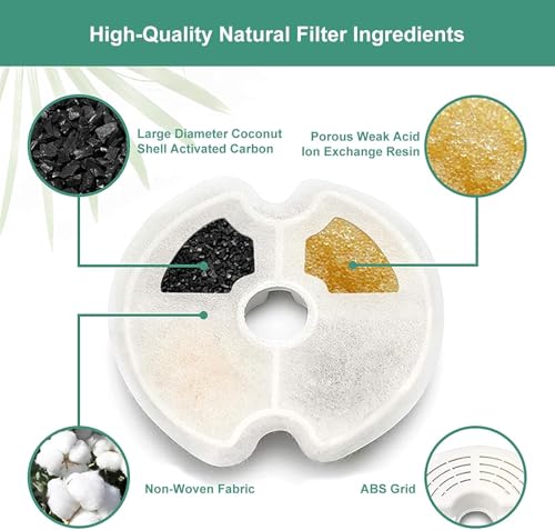 Cat Water Fountain Filters