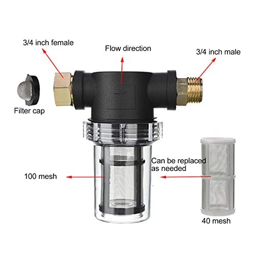 Sediment Filter for Pressure Washer Inlet
