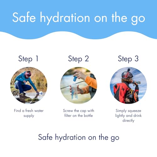 BeFree AC 2 Stage Filter Collapsible Travel Water Bottle 1L
