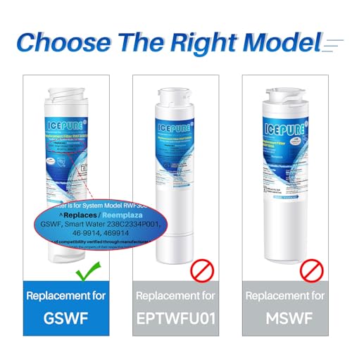 GSWF Refrigerator Water Filter (3 Count)