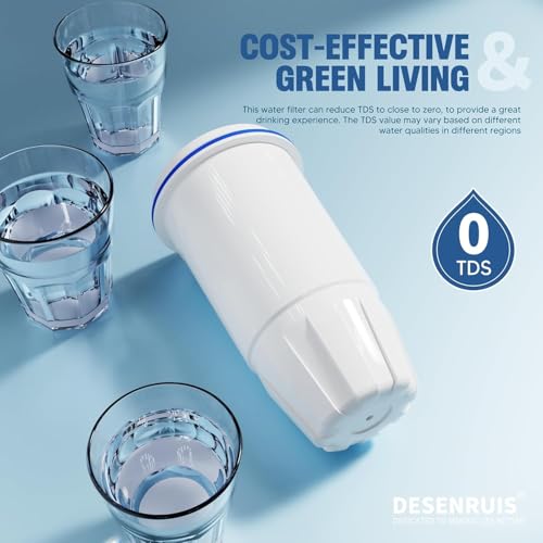 Upgraded Water Filter Replacement for Zero Pitcher and Dispenser ZR (4 Count)