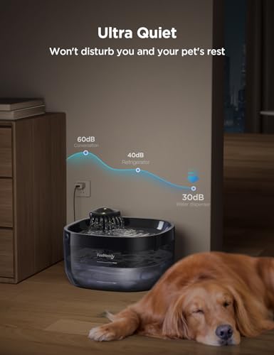 7L 1.8Gal Dog Water Fountain for Large Dog