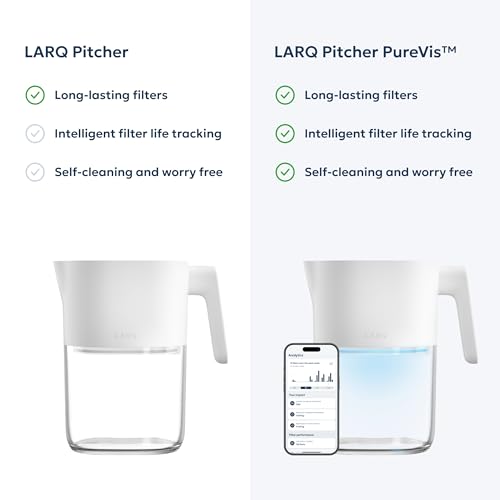 Water Filter Pitcher