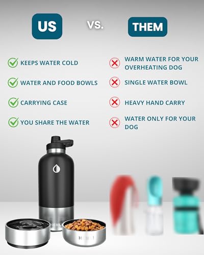 Dog Water Bottle