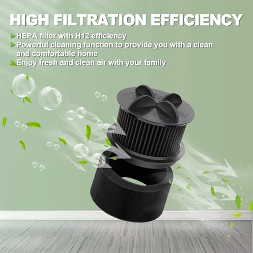 Replacement Filter for Bissell Style 10 for Bissell Style 9 & 12 (2 Count)