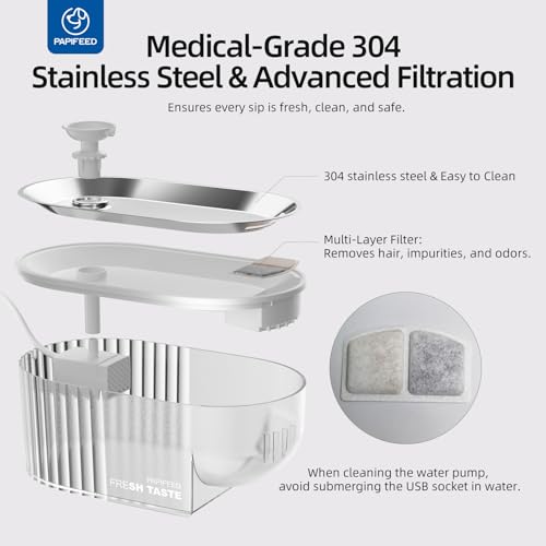 Cat Water Fountain Stainless Steel with a Silicone Mat