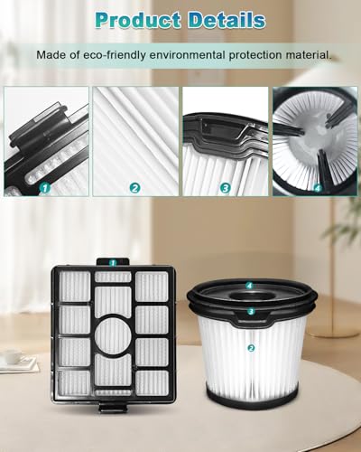 BU3523 BU3521 BU3120 HEPA Filter Replacement Compatible with Shark BU3521 Clean Lightweight Cordless Stick Cleaner (3 Count)