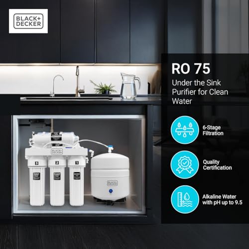 RO 75 Replacement Filter Set