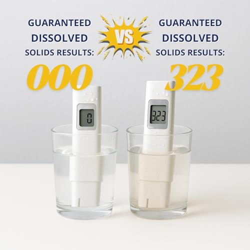 Water Filter Replacement Compatible with ZeroWater Pitchers and Dispensers ZR (3 Count)