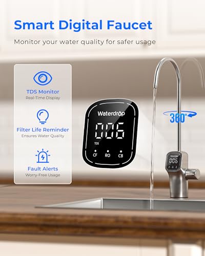 G3P800 Reverse Osmosis Water Filter