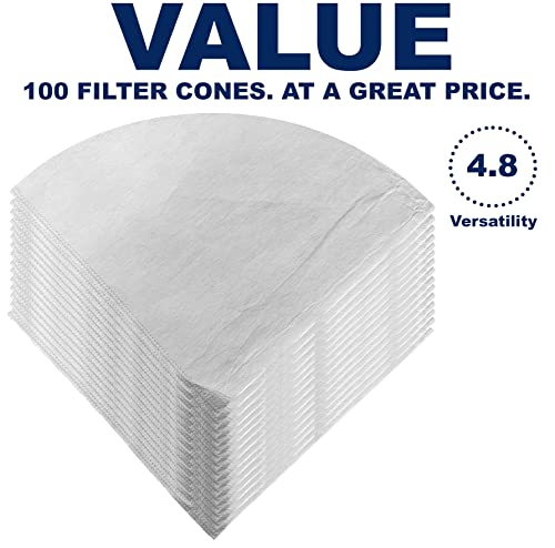 100 Pack) Commercial 10" Deep Fryer Oil Filters, Maple Syrup Filters, Beeswax Filters, Grease Filter Cones, Best For Restaurants, Cafes, Food Trucks, Hotels (100 Count)