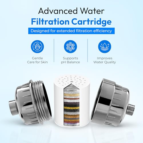 15 Stage Shower Filter Replacement Cartridge for Hard Water Softener