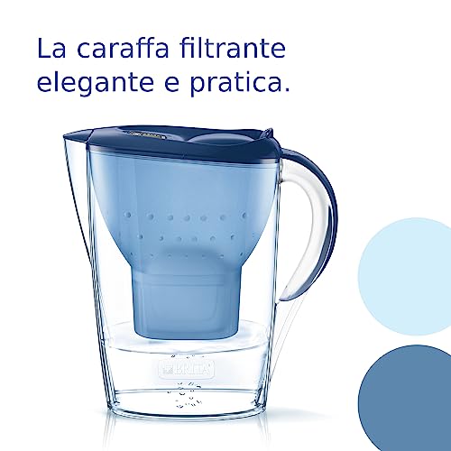 Marella Blue Water Filter Jug