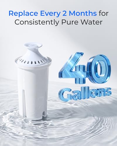 Alkaline Water Filter Replacement for Brita® Filters (3 Count)