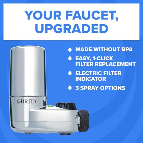 Faucet Mount Water Filter System