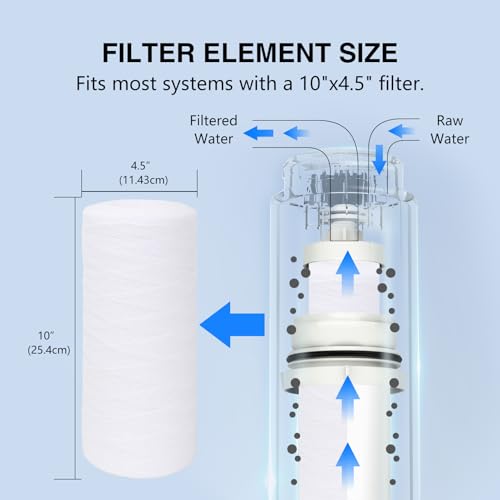 Whole House 5 Micron 10" x 4.5" Sediment Filter Cartridge (2 Count)