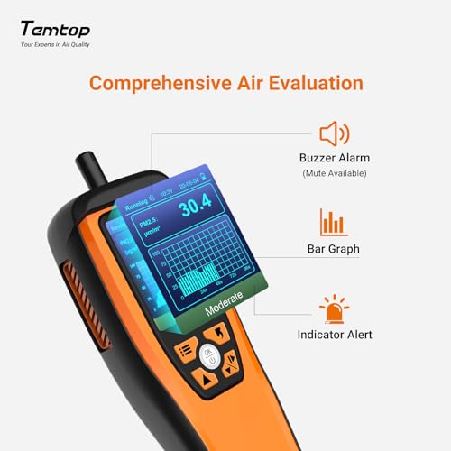 Advanced Air Quality Monitor for CO2