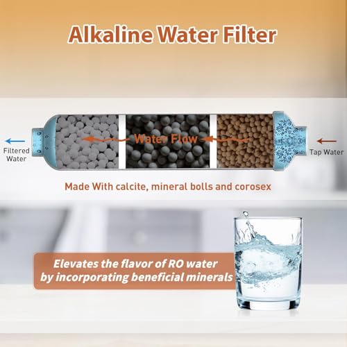 RTW5AK RO Water Filter System with Alkaline Remineralization (4159.84 Ounce)