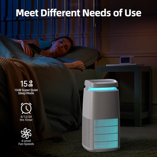Air Purifiers for Home with Negative Ion and UV