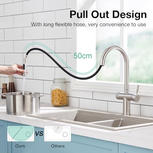 Kitchen Faucet Filtered Water 09