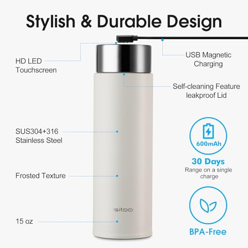 S1 Lite 15oz Insulated Stainless Steel Self