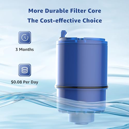 7008 Water Filter Replacement for PUR® Faucet Filter (6 Count)
