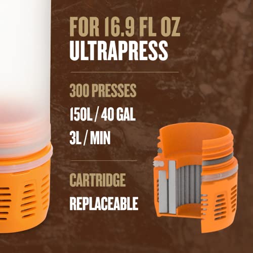 UltraPress Replacement Purifier Cartridge