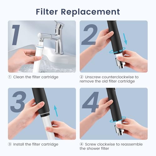 2 Pack Replacement Shower Filter for Handheld Shower Head
