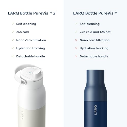 PureVis 2 Smart UV