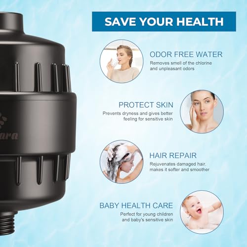 Shower Filter