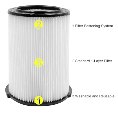 VF4000 Replacement Filters for Ridgid Shop Vac 72947 Wet (6 Count)