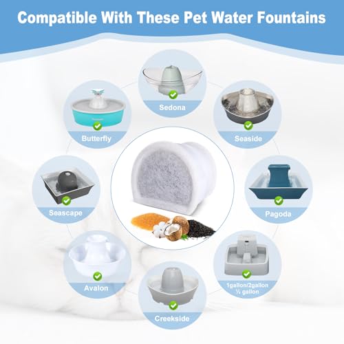 20 Pcs Cat Water Fountain Filters Replacment Compatible with PetSafe Drinkwell Fountains (20 Count)